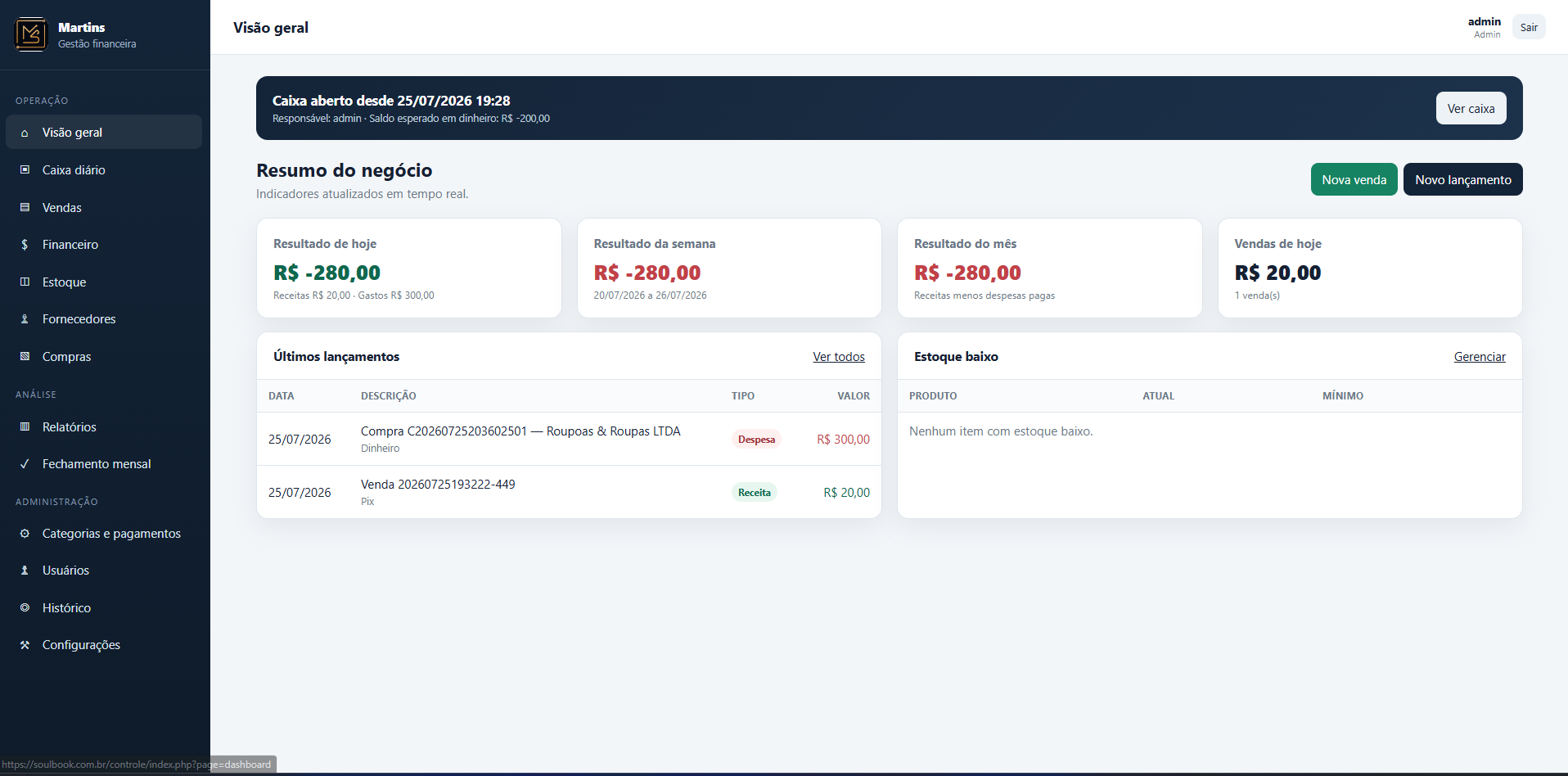 Prévia do projeto Dashboard Caixa